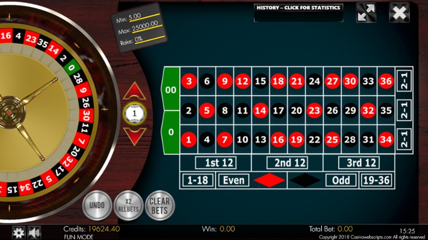 American Roulette 2D Advanced — Juega 100% gratis en modo demo 2 American Roulette 2D Advanced.jpg