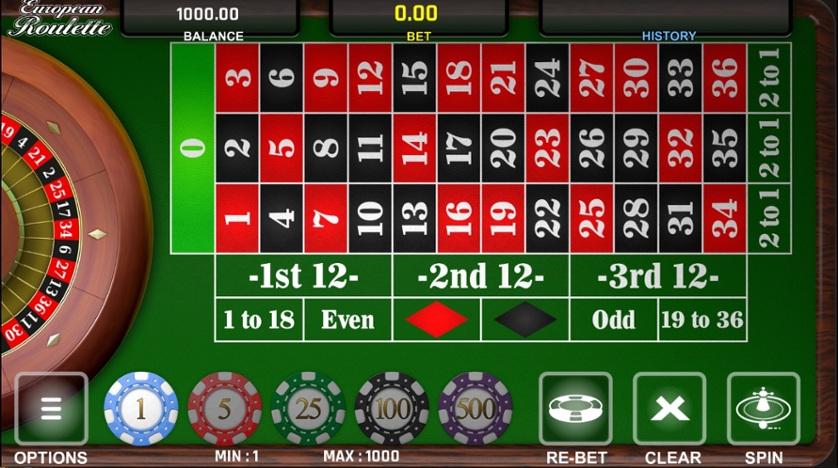 European Roulette (Cogg Studio)