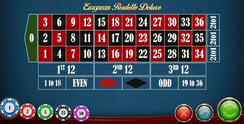 European Roulette Deluxe (Wizard Games)