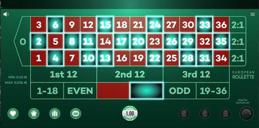 European Roulette (Spearhead Studios) European Roulette (Spearhead Studios)