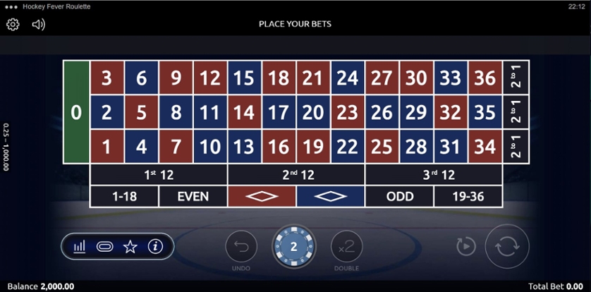 Hockey Fever Roulette
