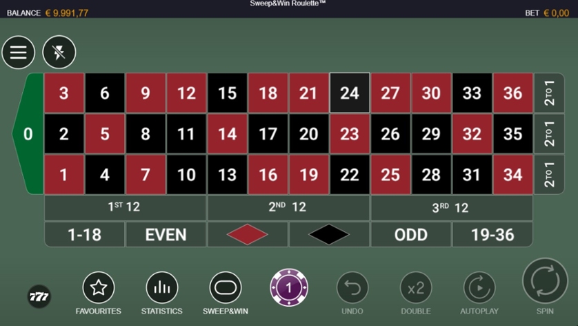 Sweep&Win Roulette