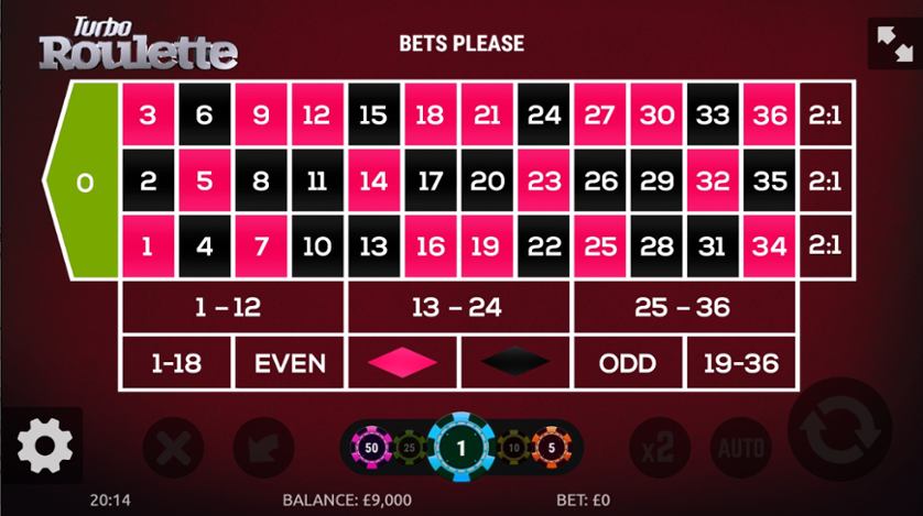 Turbo Roulette — Juega 100% gratis en modo demo 1 Turbo Roulette