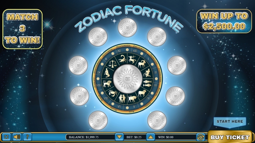 Zodiac Fortune — Juega 100% gratis en modo demo 2 Zodiac Fortune