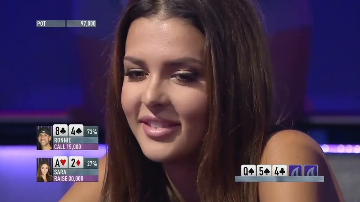 Sara Chafak - Conoce a Miss Finlandia Poker 1 Sara Chafak Miss Finlandia Poker