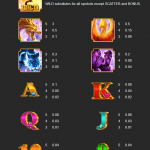 Fortune Dragon 2 Slot