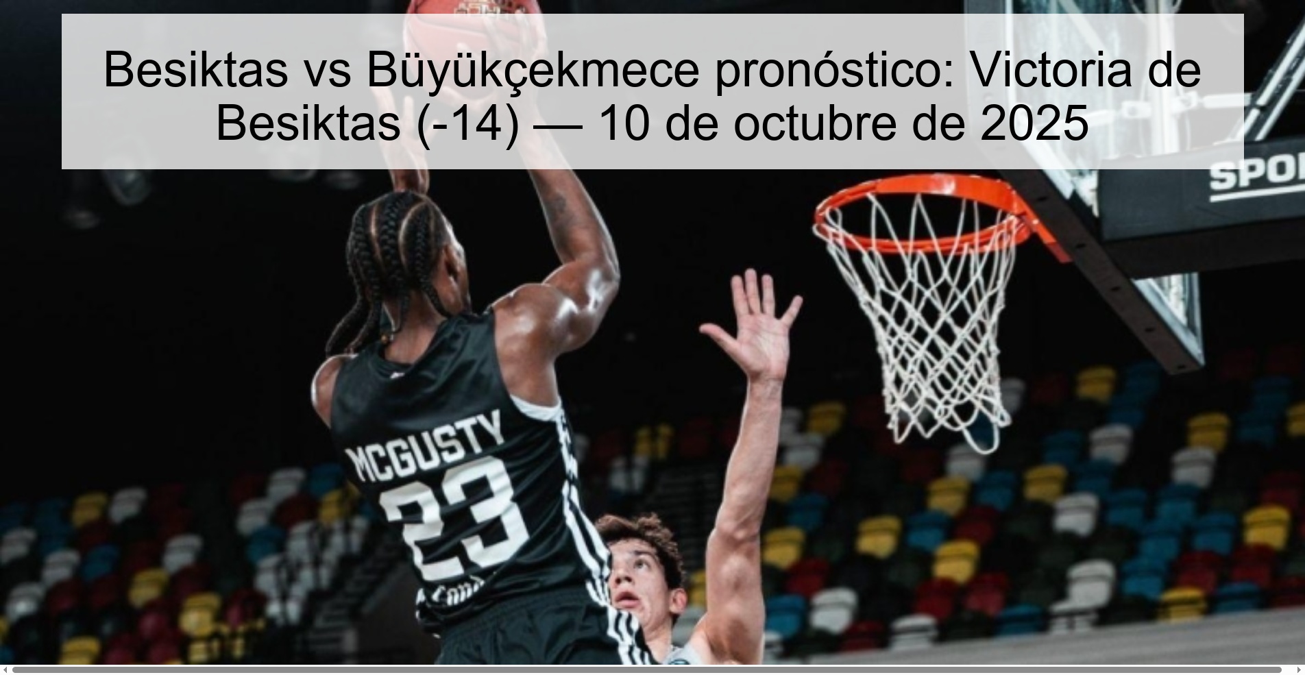 Besiktas vs Büyükçekmece prediction: Besiktas victory (-14) — October 10, 2025
