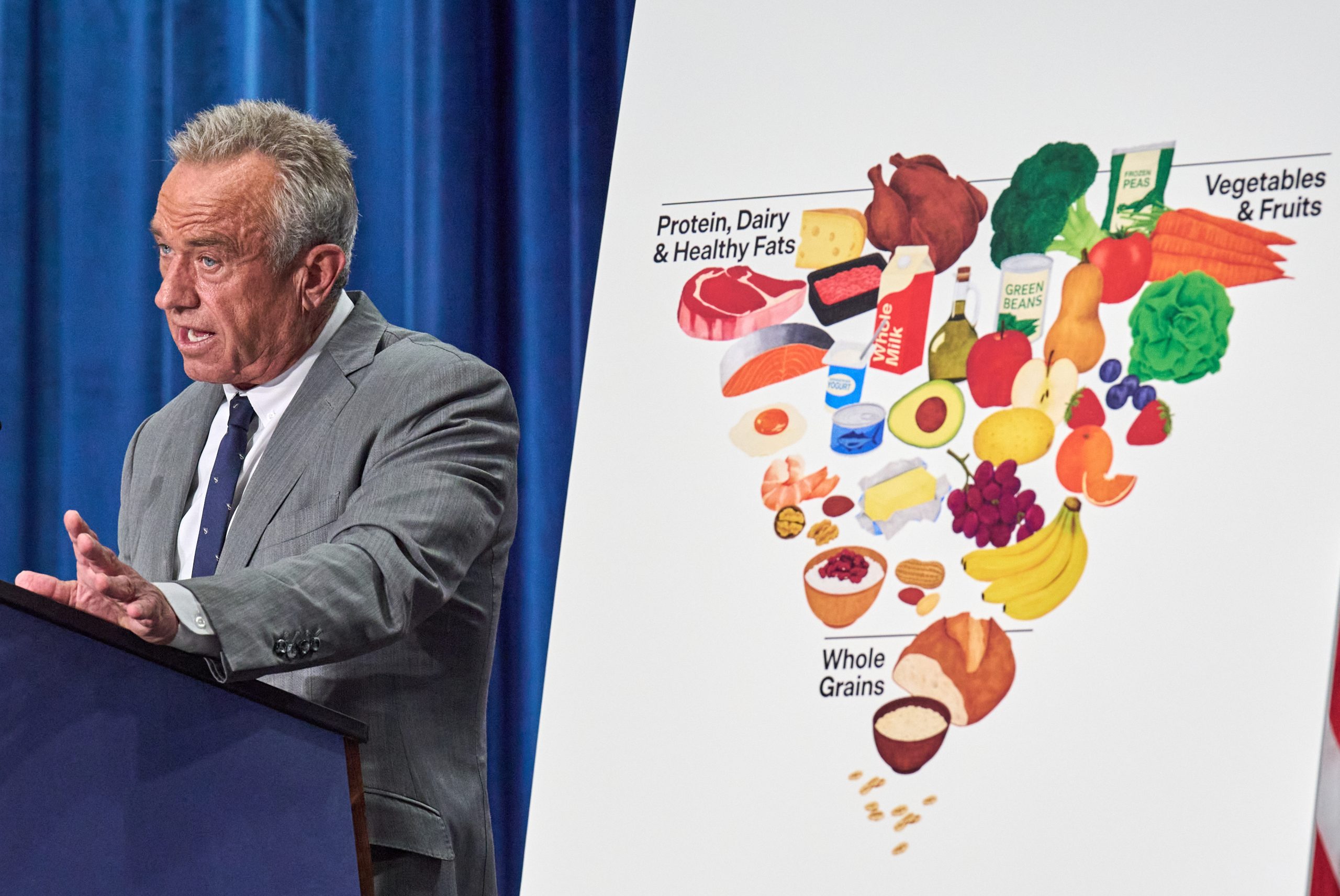 The new US nutritional pyramid: 5 things you should know to understand its controversy