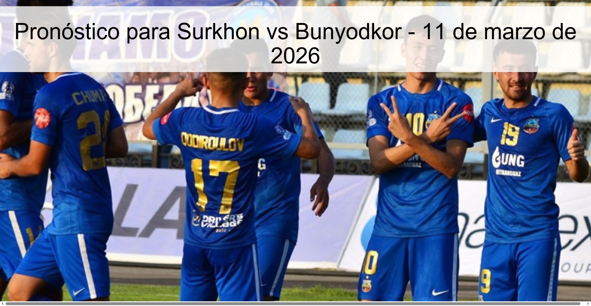 Surkhon vs Bunyodkor Prediction – March 11, 2026