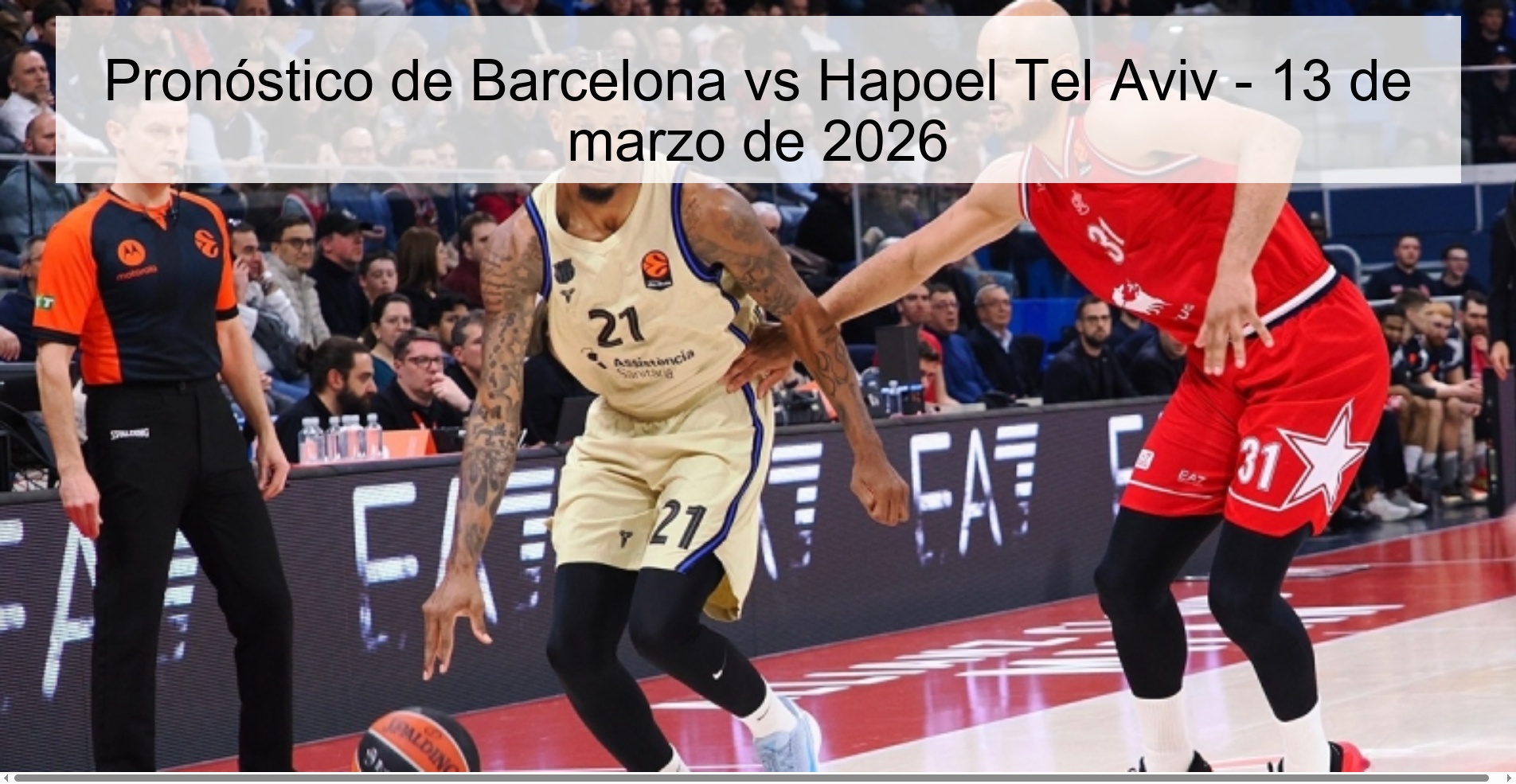 Pronóstico de Barcelona vs Hapoel Tel Aviv - 13 de marzo de 2026