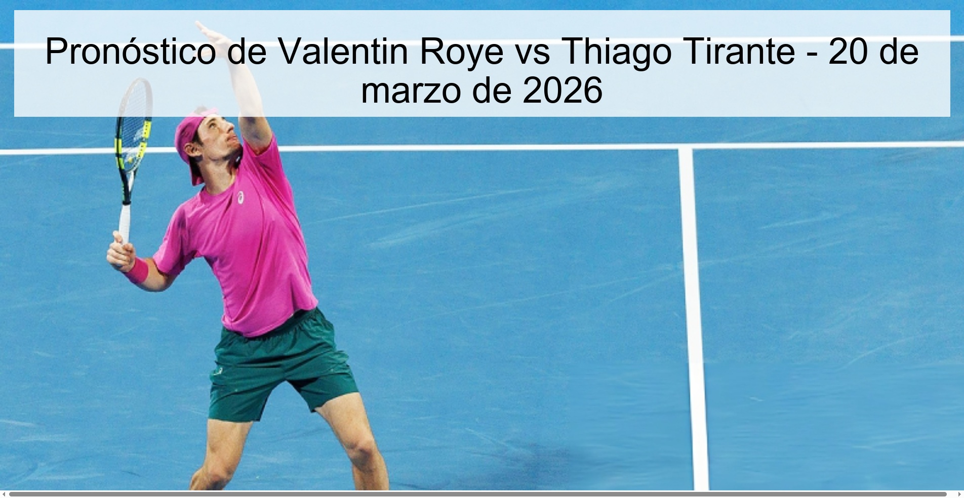 Pronóstico de Valentin Roye vs Thiago Tirante - 20 de marzo de 2026