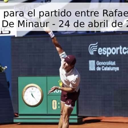 Pronóstico para el partido entre Rafael Khodar y Alex De Minaur – 24 de abril de 2026