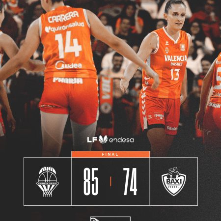 Victoria Sólida del Valencia Basket en Casa: Dominio Total Frente a Baxi Ferrol