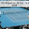 Pronóstico: Río Noguti vs. Zé Cui – 8 de mayo de 2026